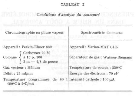How abnormal behavior does affect the daily activity of an individual suffering it image